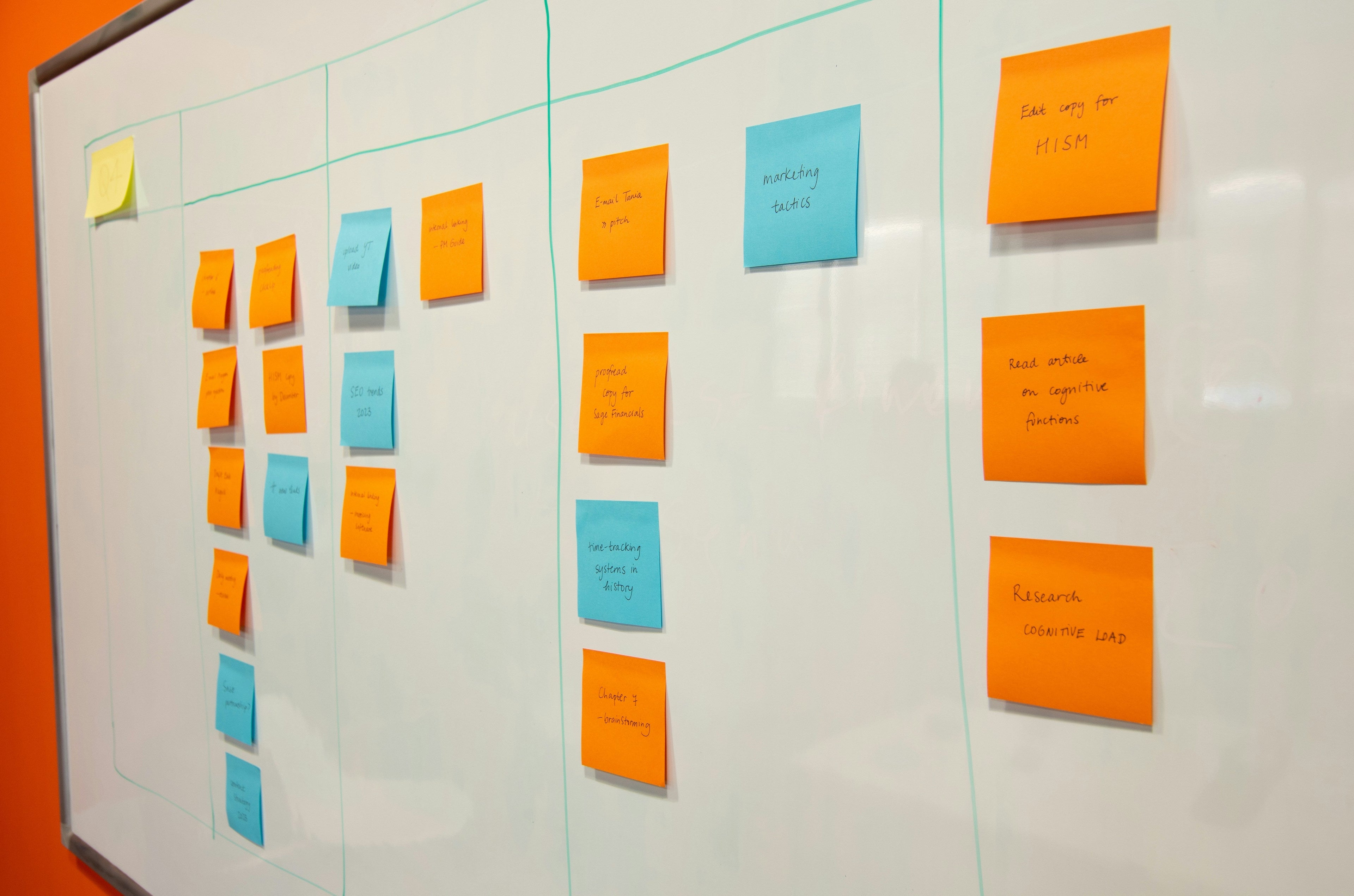SEO planning board with sticky notes supporting Shopify site structure and organic visibility