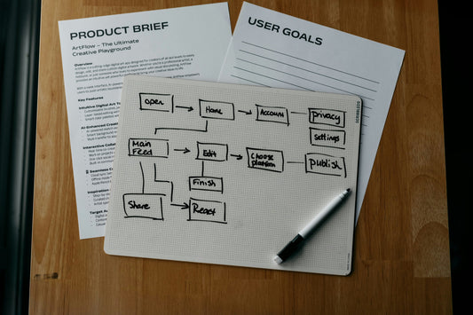 User journey diagram in a notebook supporting navigation and conversion planning on Shopify